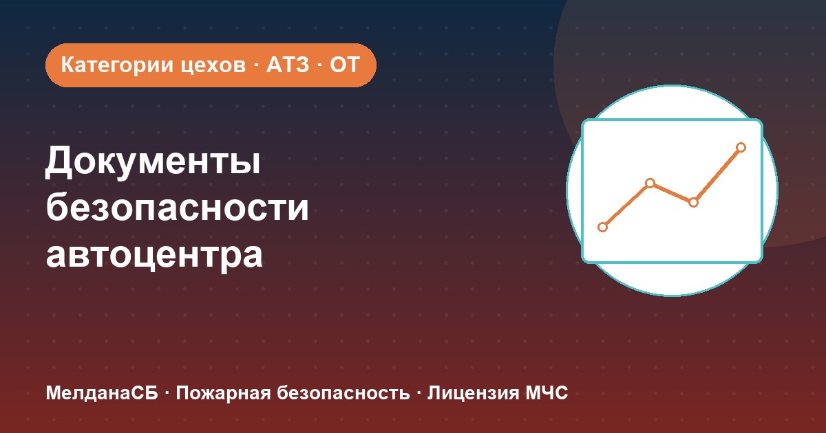 Документы по безопасности для автоцентра и автосервиса в Барнауле: чек-лист