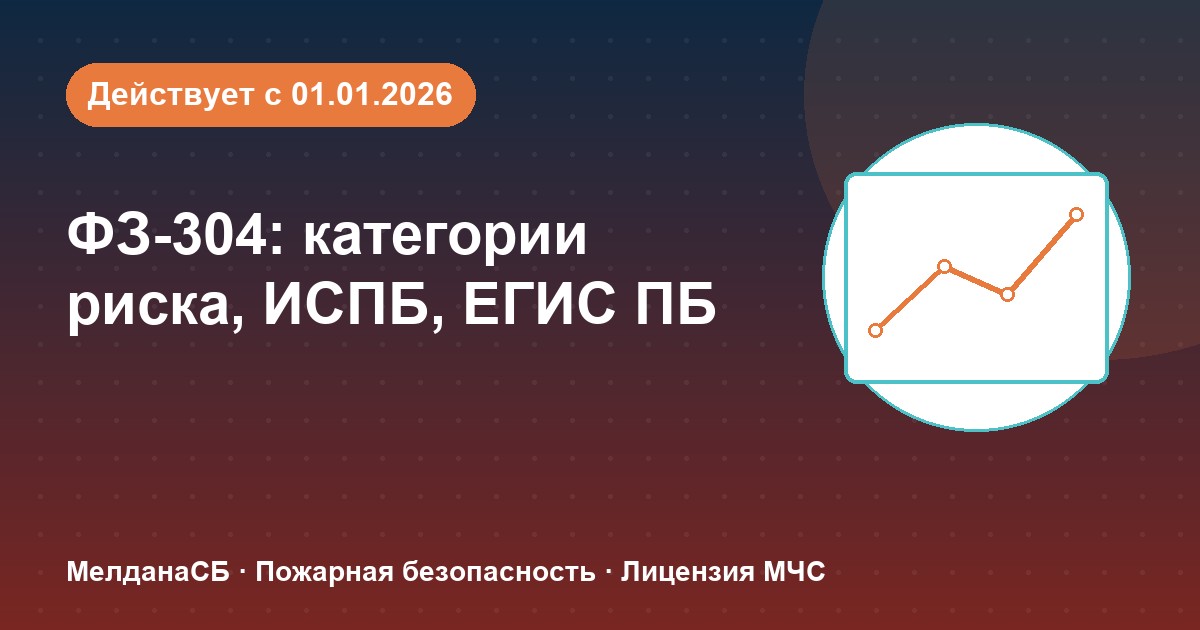 ФЗ-304: категории риска, ИСПБ и ЕГИС ПБ — что меняется для бизнеса в Барнауле