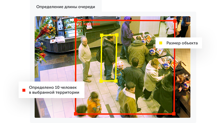Интеллектуальное видеонаблюдение для ритейла в городе Барнаул