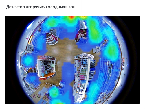 Интеллектуальное видеонаблюдение для ритейла в городе Барнаул